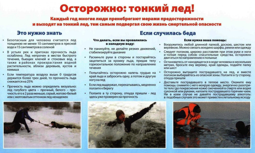 ПАМЯТКА «Профилактика несчастных случаев гибели людей на водных объектах в зимний период» ПАМЯТКА «Профилактика несчастных случаев гибели людей на водных объектах в зимний период».